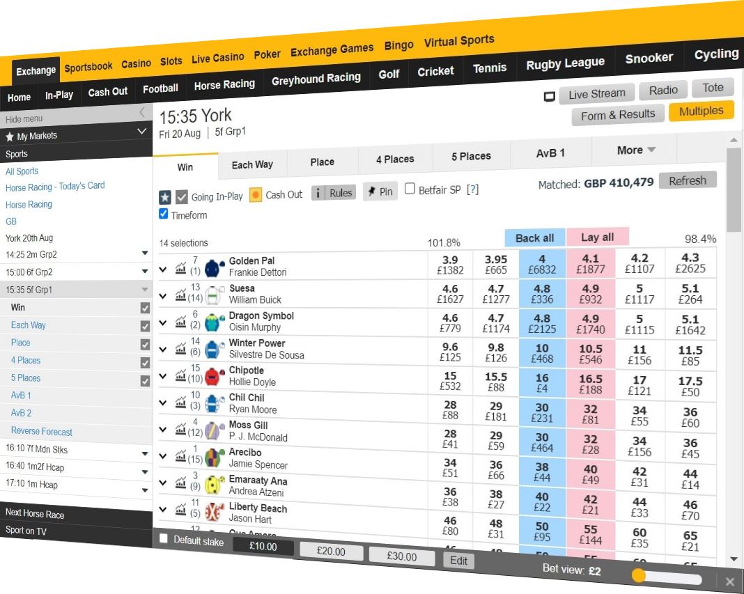 Les avantages de l’Exchange Betting