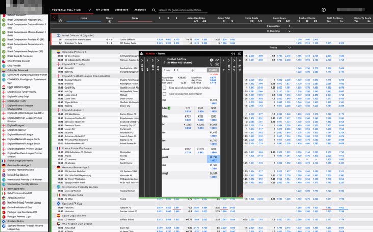 Interface Mollybet avec fenêtre d'échange de paris